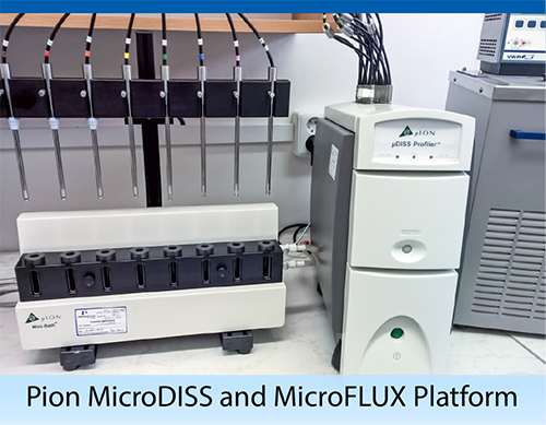 Pion-MicroDISS-and-MicroFLUX-Platform.jpg