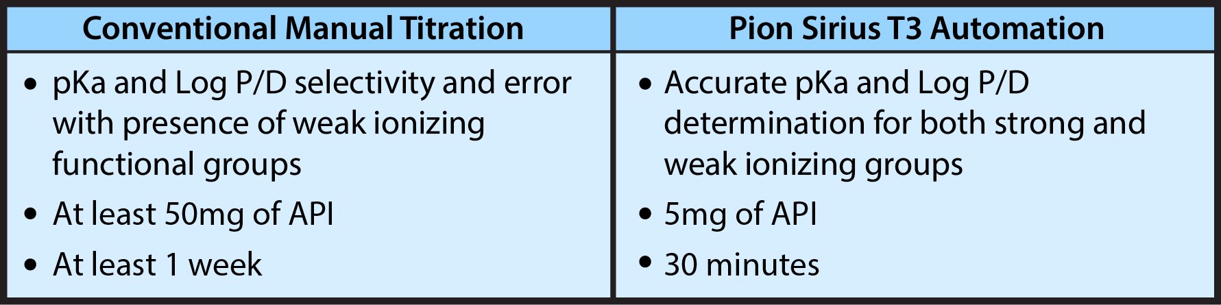 Pion_Web_Page_Elements-03_-_Updated.png