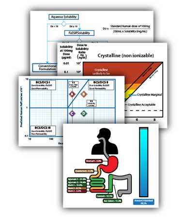 Better data, smarter analysis