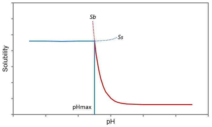 Figure_1.png